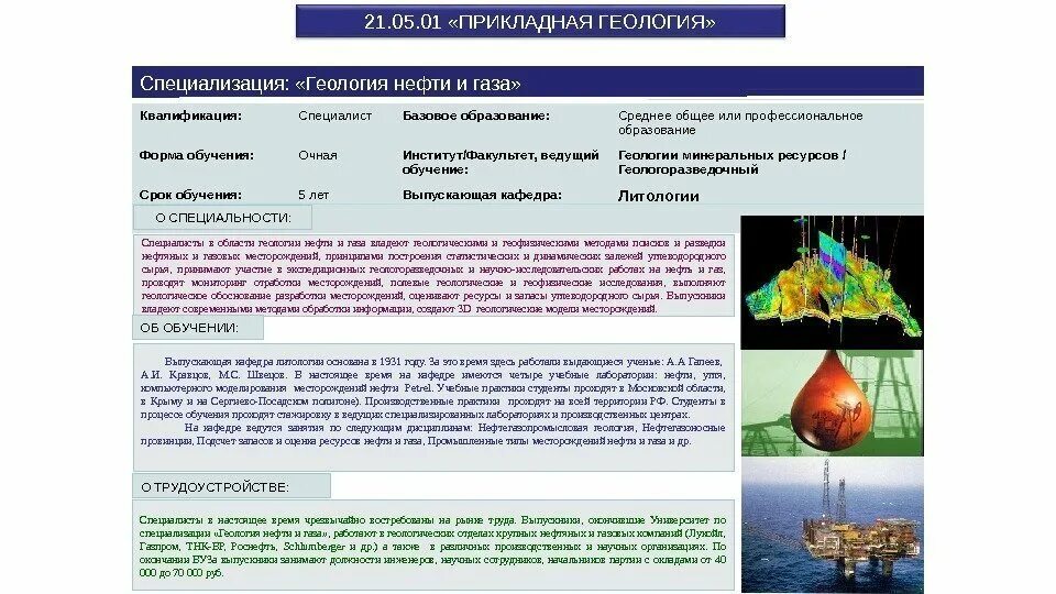 Прикладная геология это. Прикладная геология это. Прикладная геология. Нефтегазовое дело. Прикладная геология.