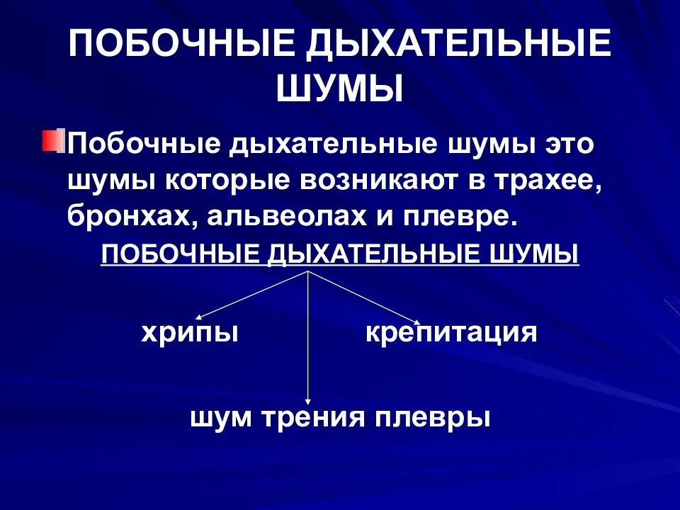 Какие хрипы при каких заболеваниях. Поьочныедыхателтные шумы. Основные и побочные дыхательные шумы. Побочные и дополнительные дыхательные шумы. Побочные дыхательные шумы при аускультации.