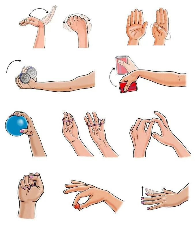 Гимнастика после перелома лучевой кости. Гимнастика после перелома лучевой кости запястья. Гимнастика кисти после перелома лучевой кости. ЛФК лучезапястного сустава после перелома. Упражнения на запястье