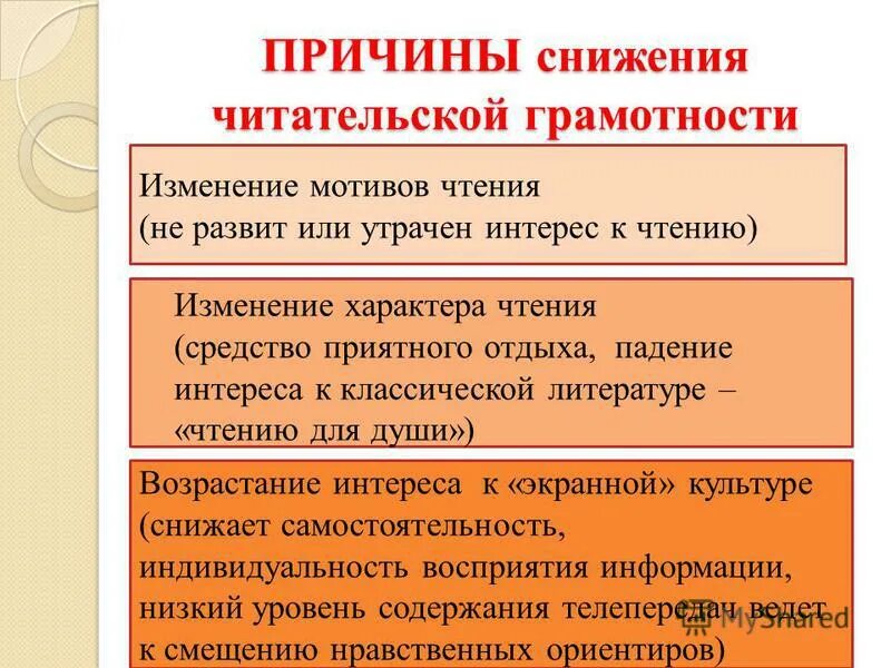 мотив изменение. мотив изменение. мотивы смены работы. мотивы личности и мотивы деятельности. социальное положение школьника.