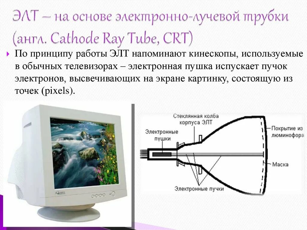 Мониторы с электронно-лучевой трубкой (cathode ray tube). Электроннолучева трубка кинескоп. Принцип действия ЭЛТ монитора. ЭЛТ — на основе электронно-лучевой трубки.
