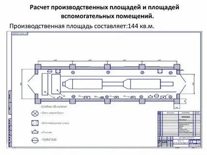 Нормативы автотранспортных предприятий
