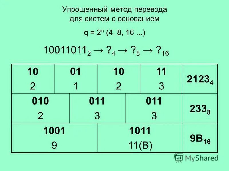 Как перевести число в десятичную систему исчисления. Костюм для процедуры мантисса. Перевод вдесятичеуб систему. Перевести число в десятичную систему счисления. 23 в 10 перевести в двоичную систему счисления.