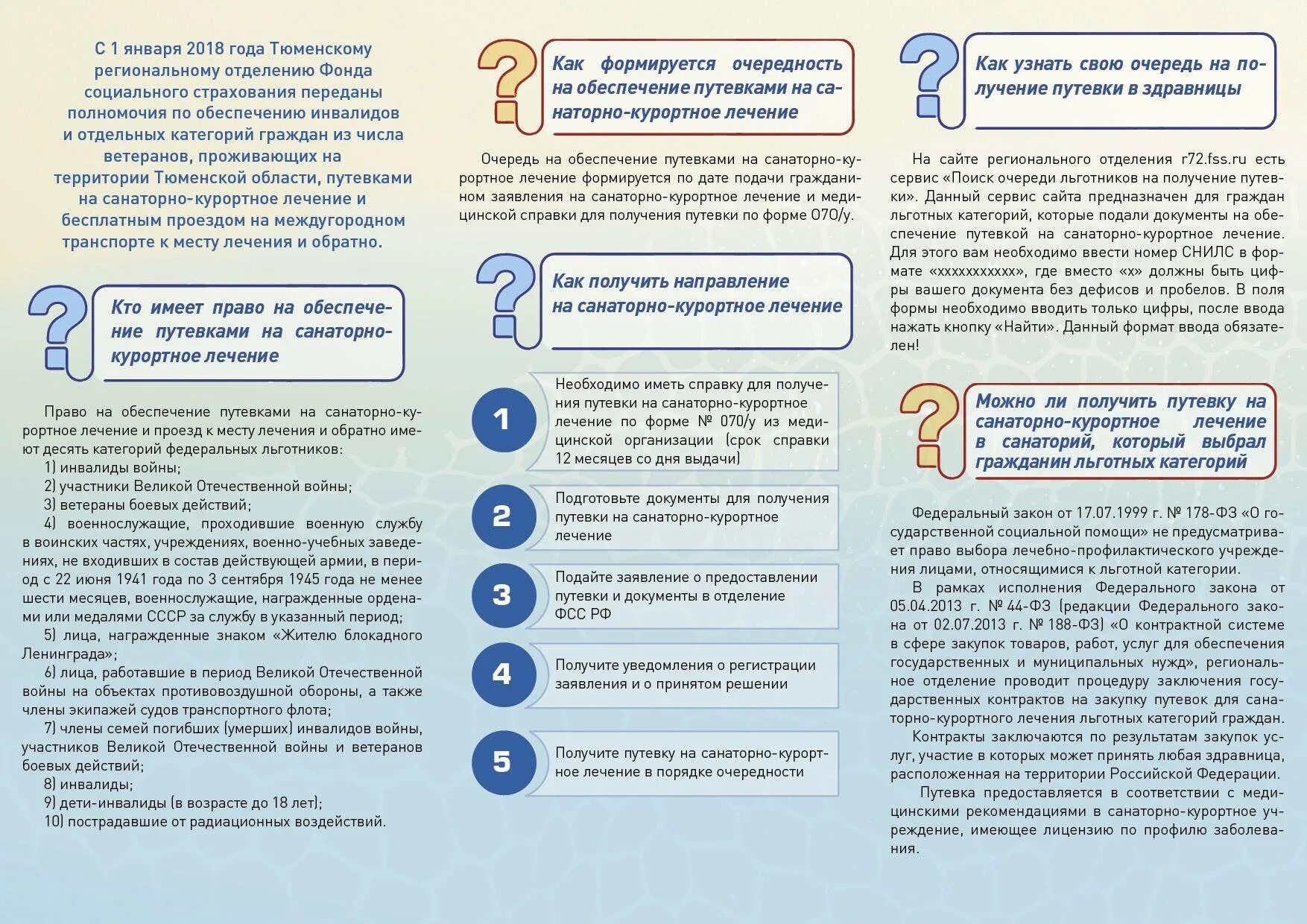 Получить путевку инвалиду 3 группы. Кто имеет право на санаторно-курортное лечение. Как получить бесплатную путевку в санаторий. Компенсация для пенсионеров за санаторно курортное лечение. Памятка санаторно курортное лечение.