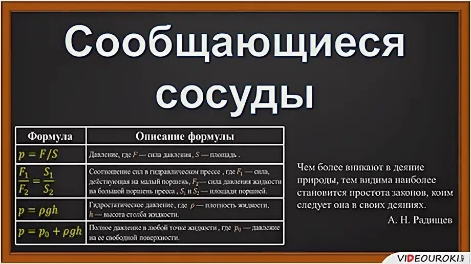 Pgh формула