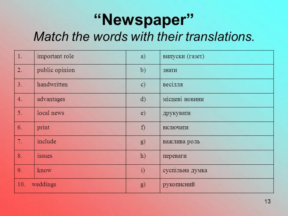 Match the Words with their translations перевод. Match the Words to their translations.. Задания matching with Words about Mass Media.