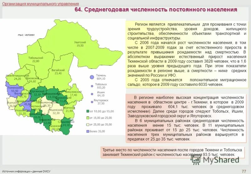 среднегодовую численность населения города за год. средняя численность населения. среднегодовую численность населения города за год. как посчитать численность населения. формула расчета средней численности населения за год.