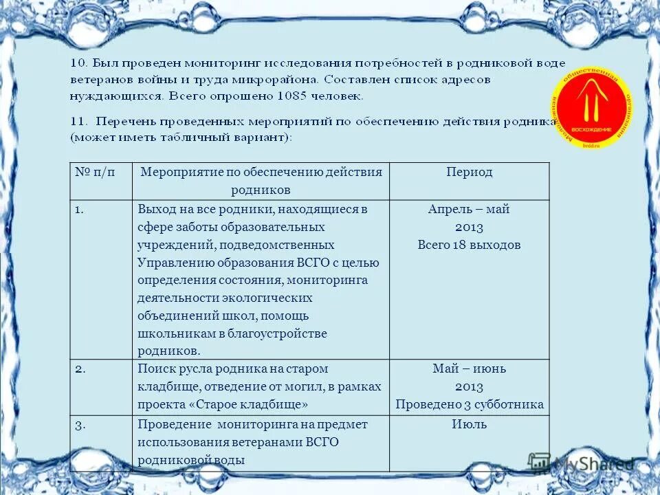 план по организации мероприятия. российское движение детей и молодежи движение первых. перечень мероприятий по оказанию первой. перечень мероприятий движения первых. перечень мероприятий движения первых.
