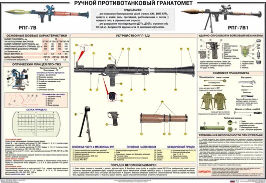 Физика ц