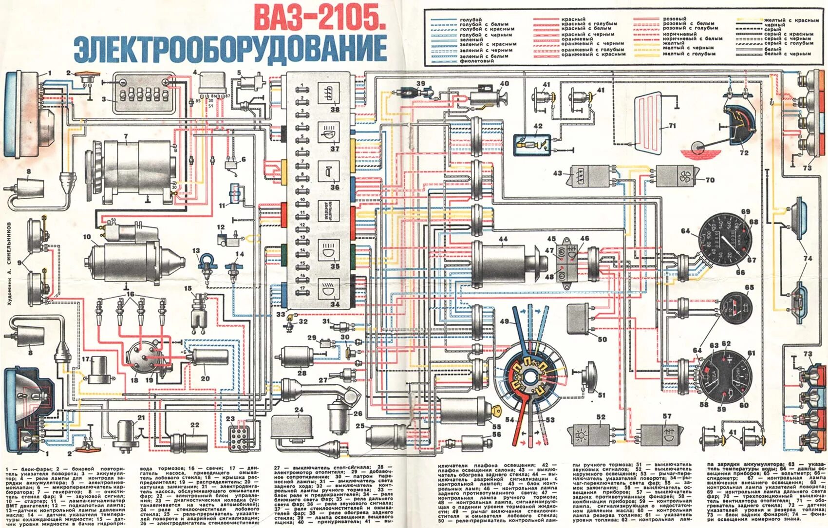 Схема 2105 инжектор. Схема электропроводки ваз 2105 карбюратор. электропроводка ваз 2105 карбюратор. схема электропроводки 2105 инжектор. проводка ваз 2105 инжектор схема.
