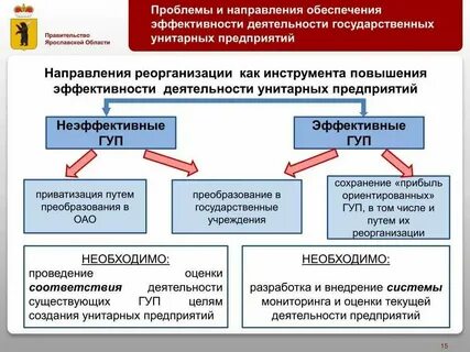 Реорганизация публичного акционерного общества