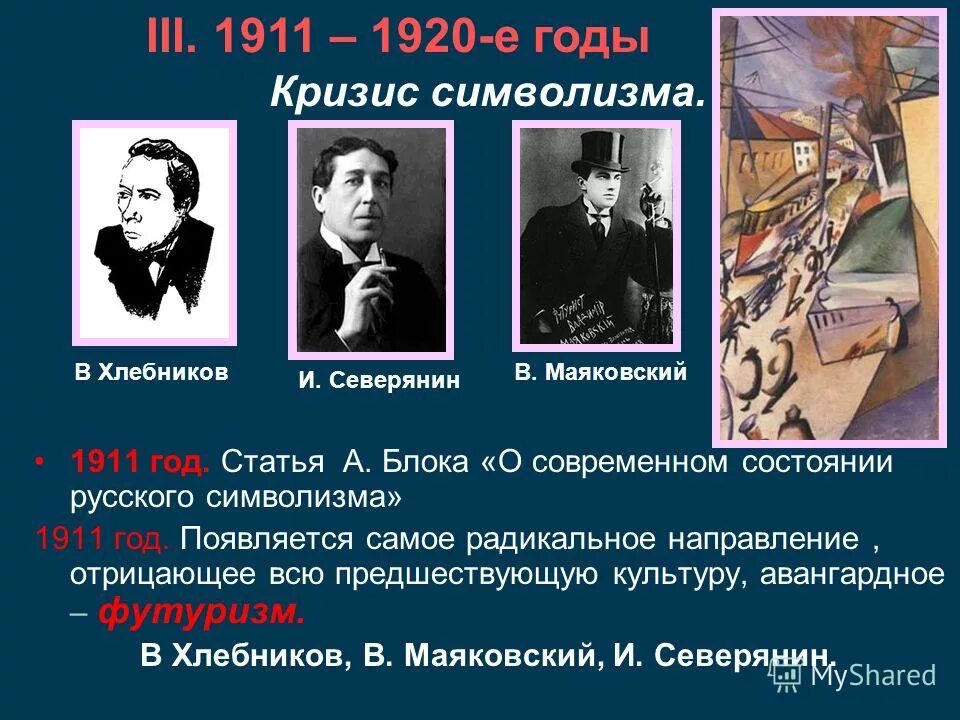 Блок был представителем литературного направления. Представители литературы 20 века. кризис символизма. направления в литературе 20 века. символизм в начале 20 века.