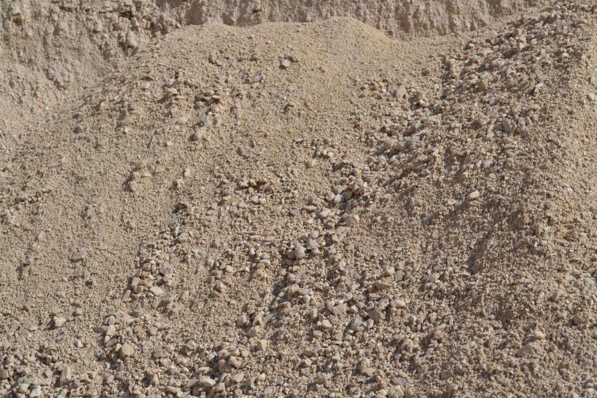 Пгс 4. "смесь песчано-гравийная природная (м3)". Щебеночно-гравийно-песчаной смеси с8. Пгс 0-20. Щпс с4.