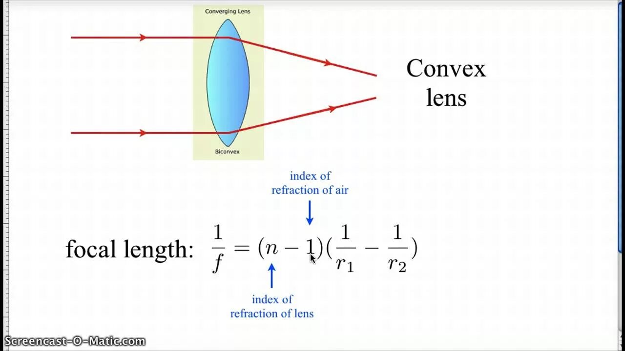 Mouse focal length sensitivity scaling что это. Convex lens focal length and image. back focal length. adjusting focal length- перевести. focal width и focal length daz studio.