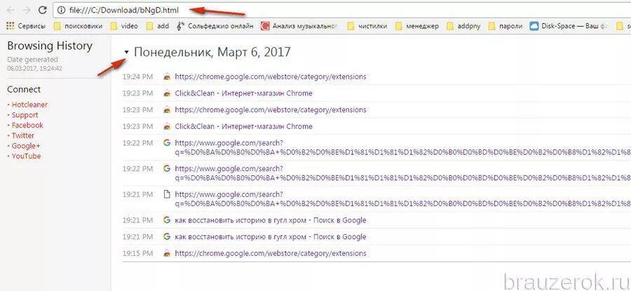 После удаления истории браузера. Восстановить удаленную историю браузера. Как восстановить историю в гугле. КПК востановить удаленную историю в браузере.