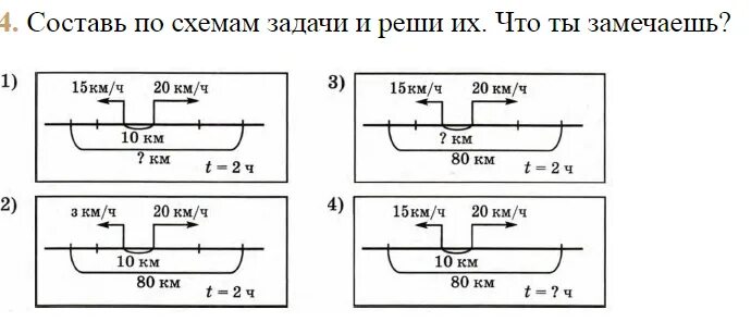Задачи на движение в противоположных направлениях Петерсон. Схемы задач на движение в противоположных направлениях. Задачи на движение Петерсон 4. Схема движения в противоположных направлениях решение задач. Движение в противоположных направлениях петерсон