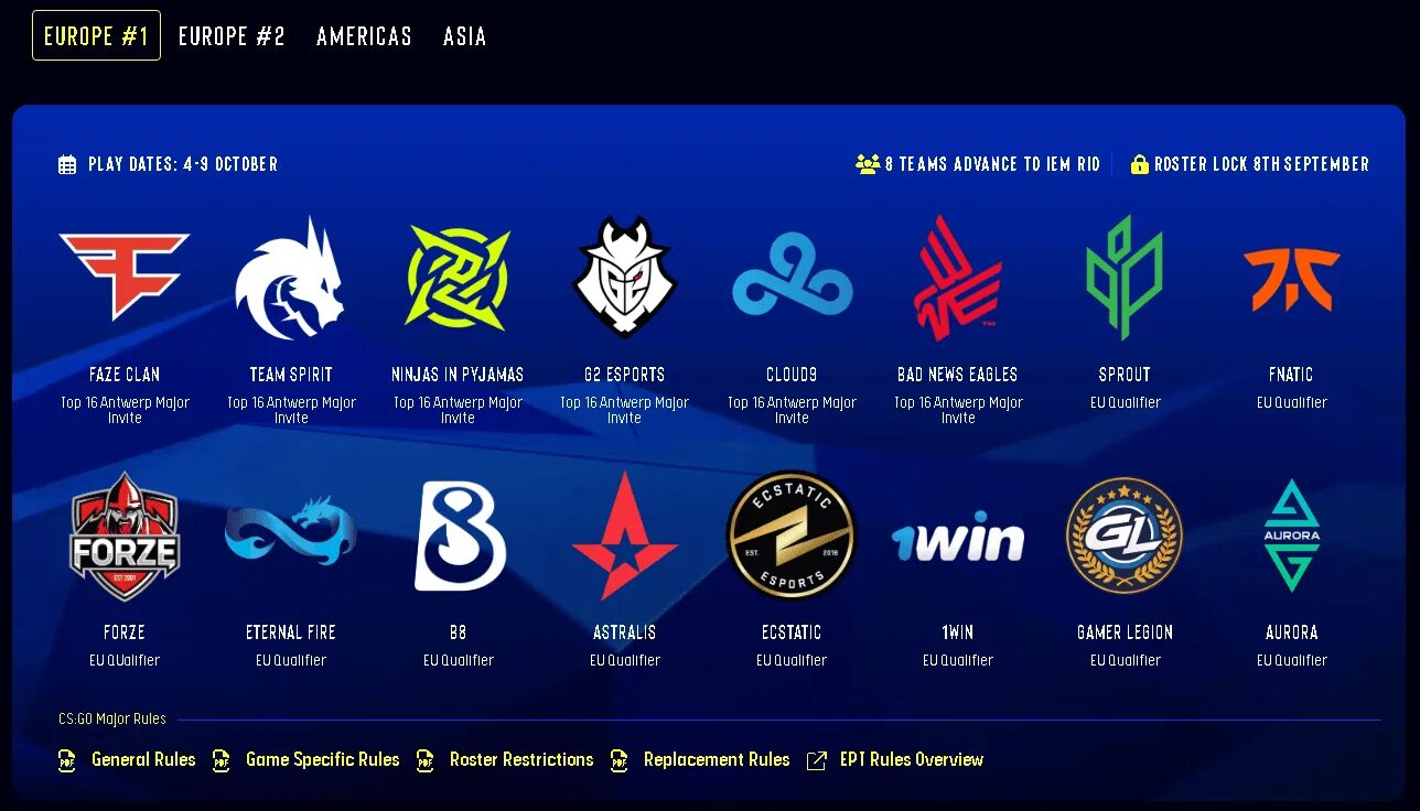 Rio Major 2022. IEM Rio 2022 CS go. Мажор КС 2022. Мажор Рио 2022.