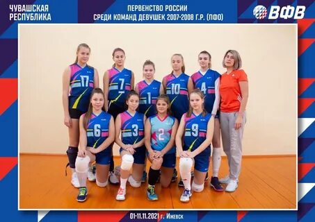 Волейбол ижевск
