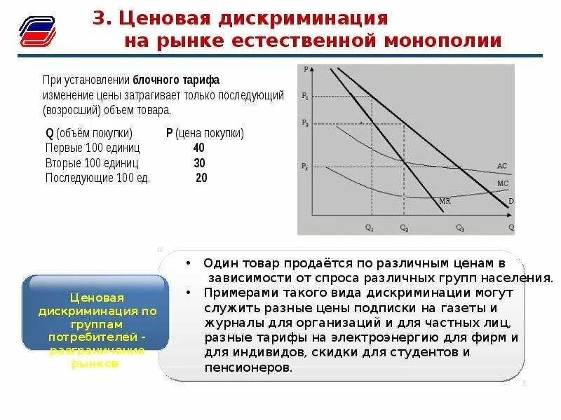 Примеры товаров продающихся на данном рынке монополия Экономическая теория. Обзорные лекции Разработала Ст. преподаватель каф. "Эконом
