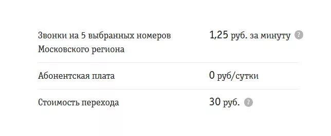Тарифы билайн пенсионерам москва. Билайн самый дешевый тариф для звонков без интернета. Билайн социальный тариф для пенсионеров. Тарифный план социальный пакет. Тарифы билайн пенсионерам москва.