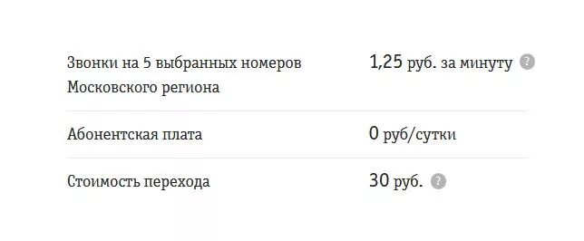 Билайн для пенсионеров с интернетом. Тариф мобильный пенсионер. Тариф пенсионный Билайн. Дешёвые тарифы Билайн с интернетом для пенсионеров. Билайн тарифы пенсионный телефона.