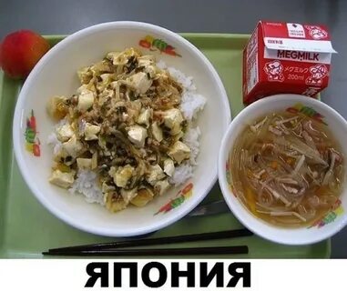 Школьная еда из разных стран
