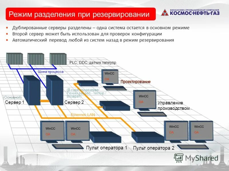 Виды резервирования систем. Задачи по резервированию системы защиты делятся на резервирование. Структурное резервирование. Виды резервирования. Виды резервирования систем.