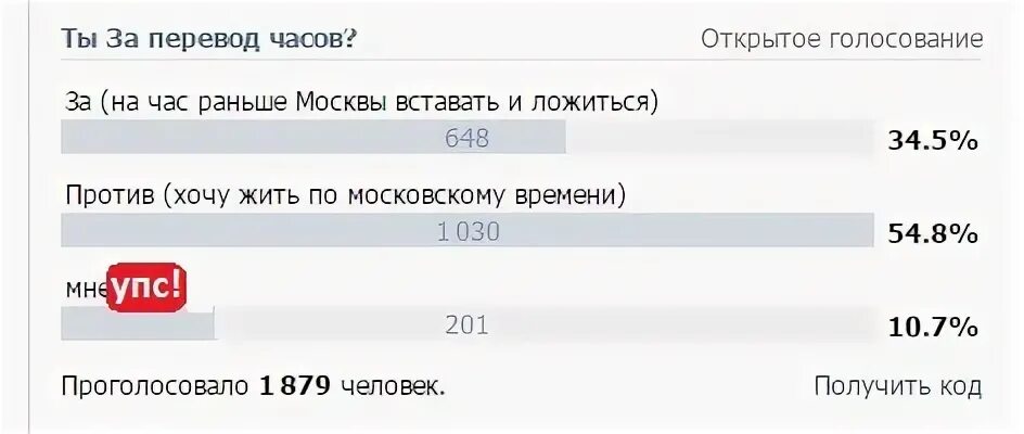 До каких часов голосование в москве