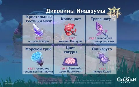 Интерактивный тейвата