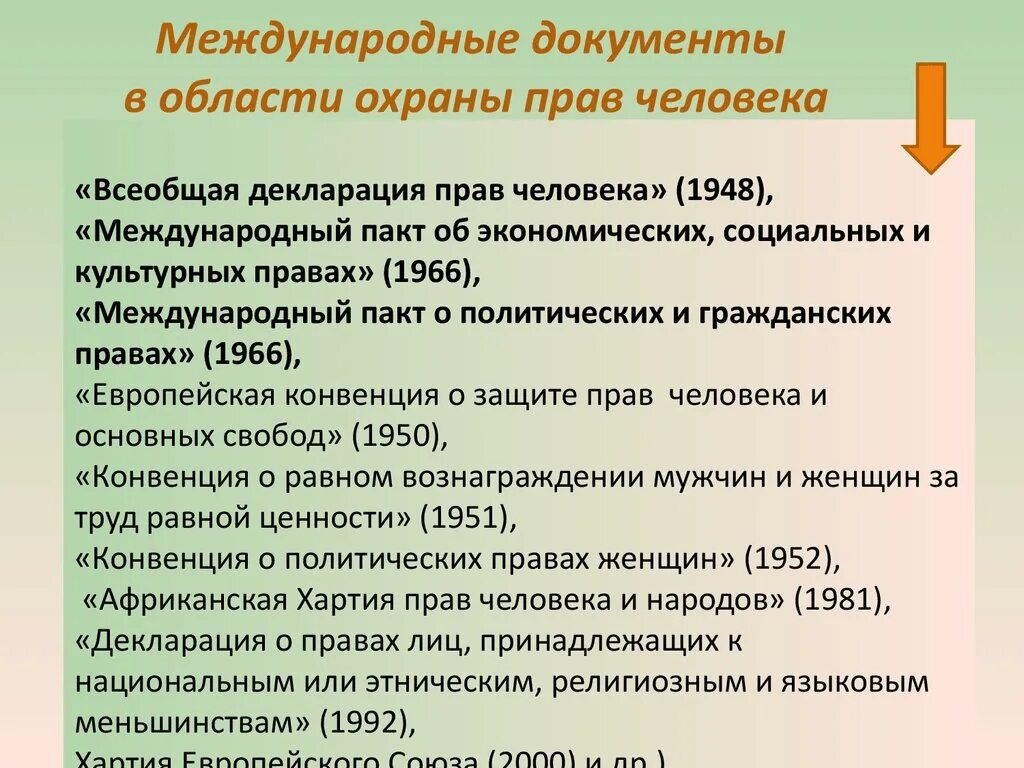 Основополагающим документом международного. Международные документы по правам человека. Основные международные документы по правам человека. Международные документы о правах и Свободах человека. Основные международные правовые документы.