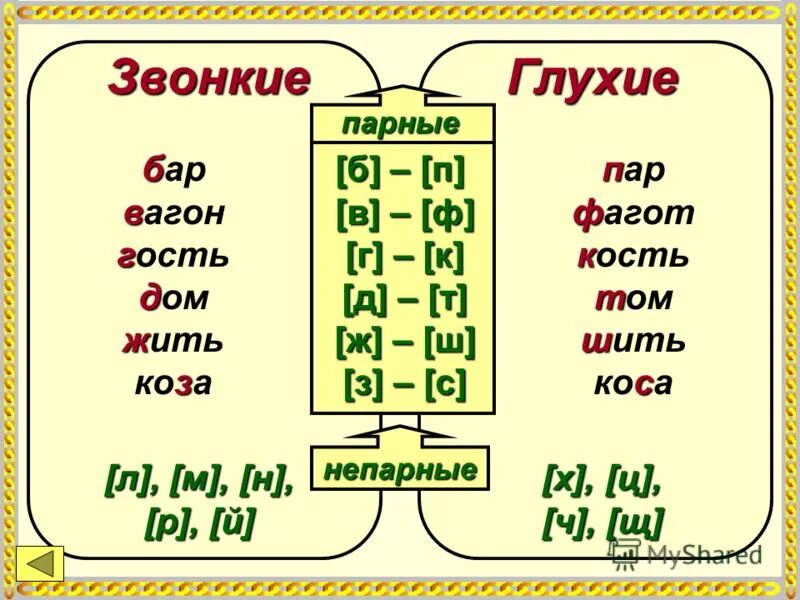 Непарные теги