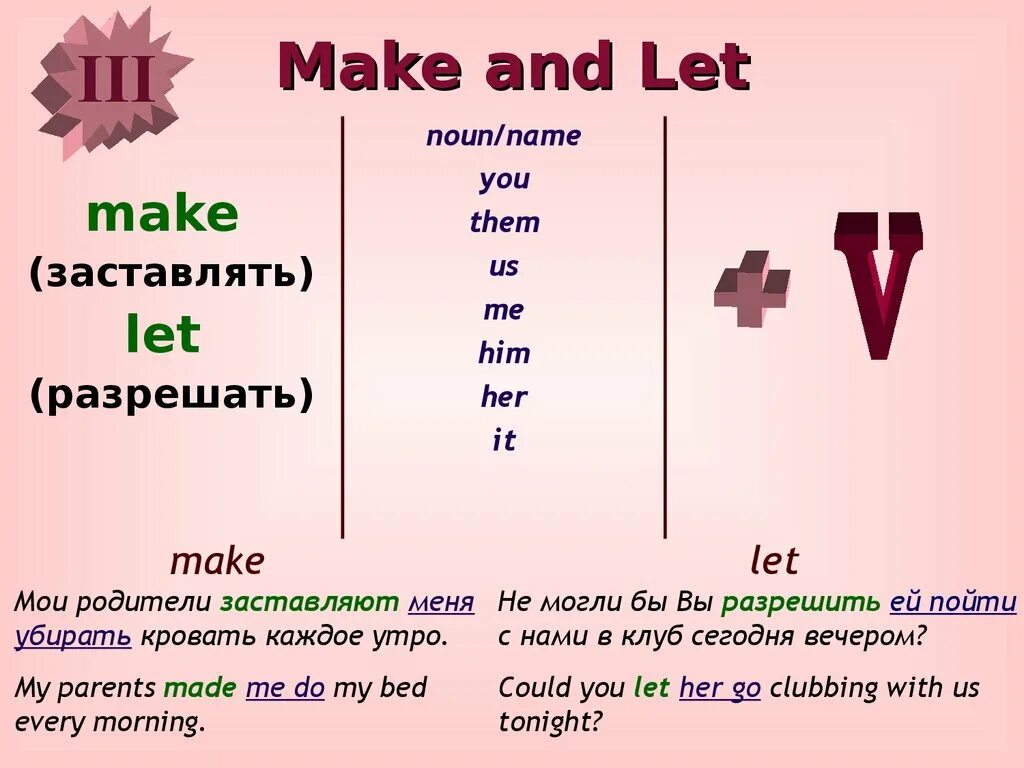 Allow to do or doing. Сложное дополнение с Let make. Дополнение в английском языке примеры. Сложное дополнение в английском правило. Make и Let в английском языке.