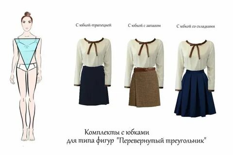 Фигура перевернутый треугольник у женщин что носить