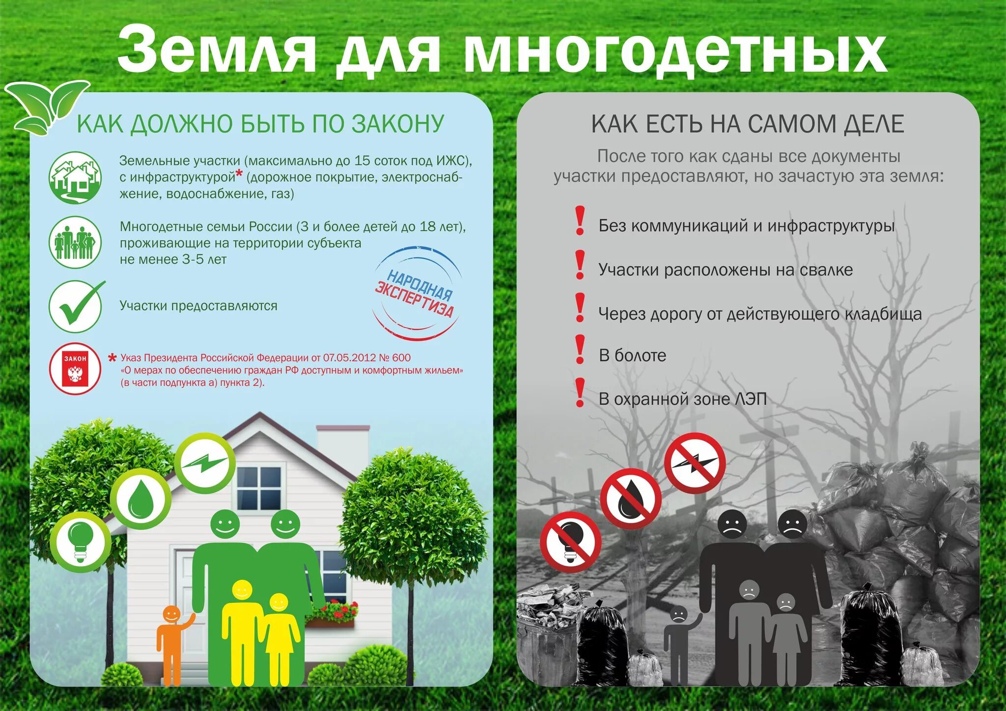 Почему отказывают многодетной семье. Документы на участок для многодетных. Получение земли многодетным. Как многодетным получить землю. Земельные участки многодетным семьям.