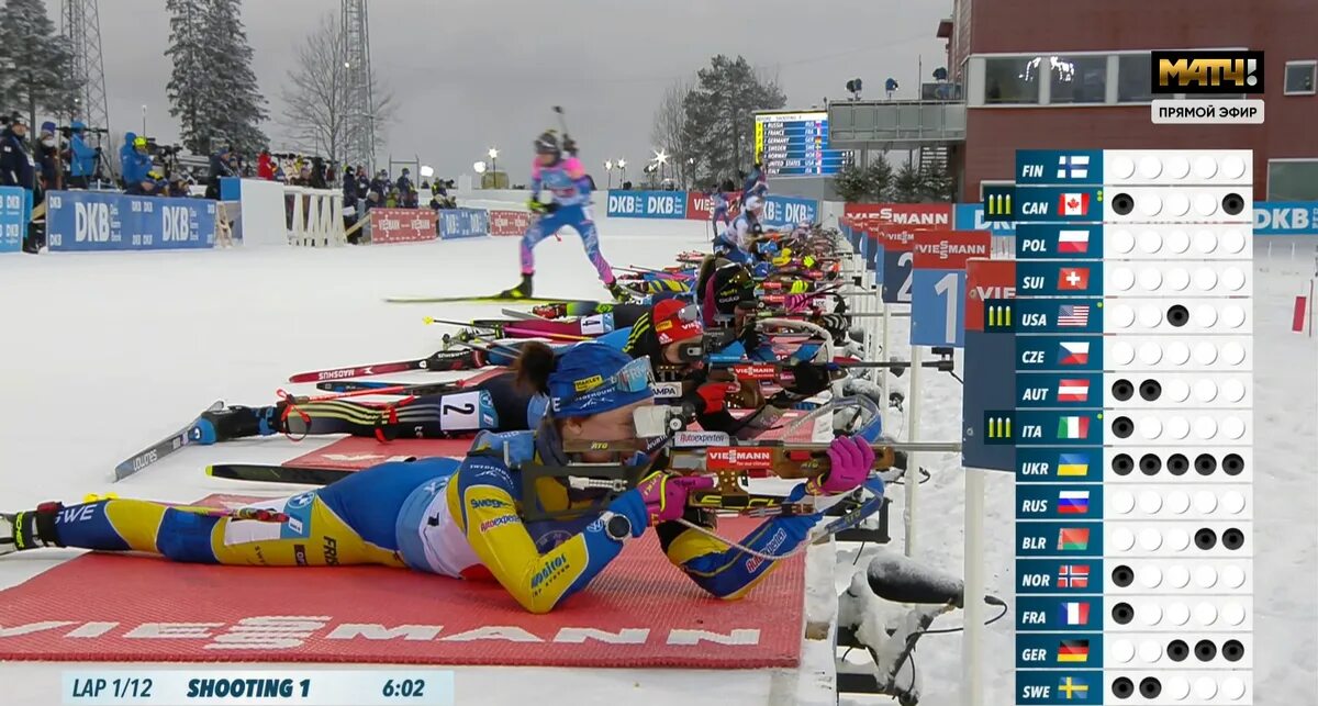 соревнования по биатлону женские россия. биатлон мужская эстафета сегодня. российские биатлонисты. сборная швеции биатлон. результаты смешанной эстафеты по биатлону сегодня.