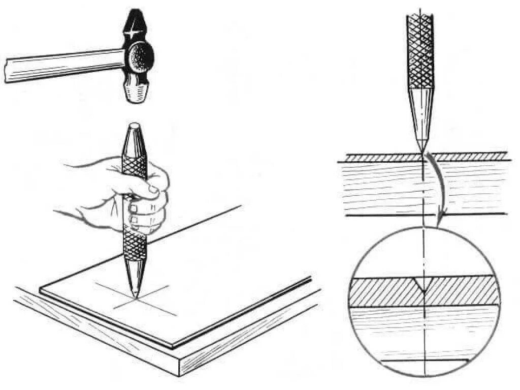 Разметка. Накернивание разметочных линий. Кернер слесарный угол заточки. Разметка для сверления отверстий на металле. Сверление отверстий инструмент Керн сверла. Заняться отверстие