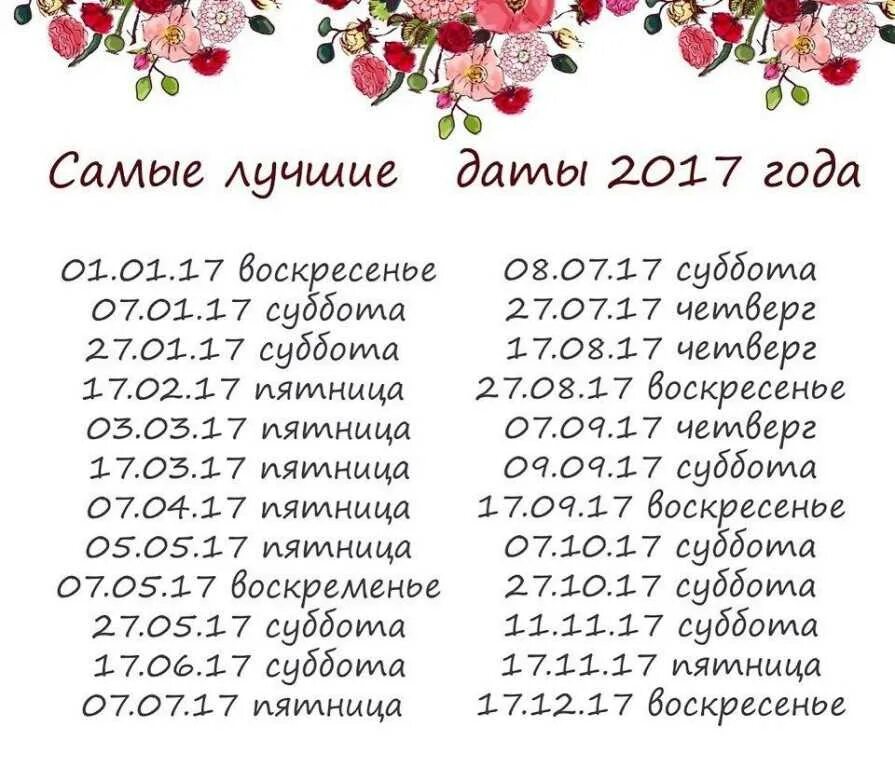 Значение года рождения 5. Красивые Свадебные даты. Календарь даты свадьбы. Свадебные даты по годам. Самая популярная Дата свадьбы.