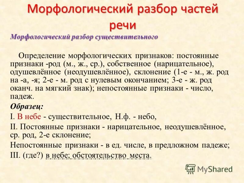 Морфологический разбор слова в виду. Морфологический разбор. Морфологический разбо. Морфологический разбюор. Морфологический разбор частей речи.