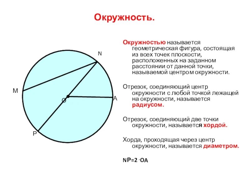 Круг другое название. Окружность. Окружность и круг 5 класс. Окружносиью - называется геомет. Отрезок окружности.