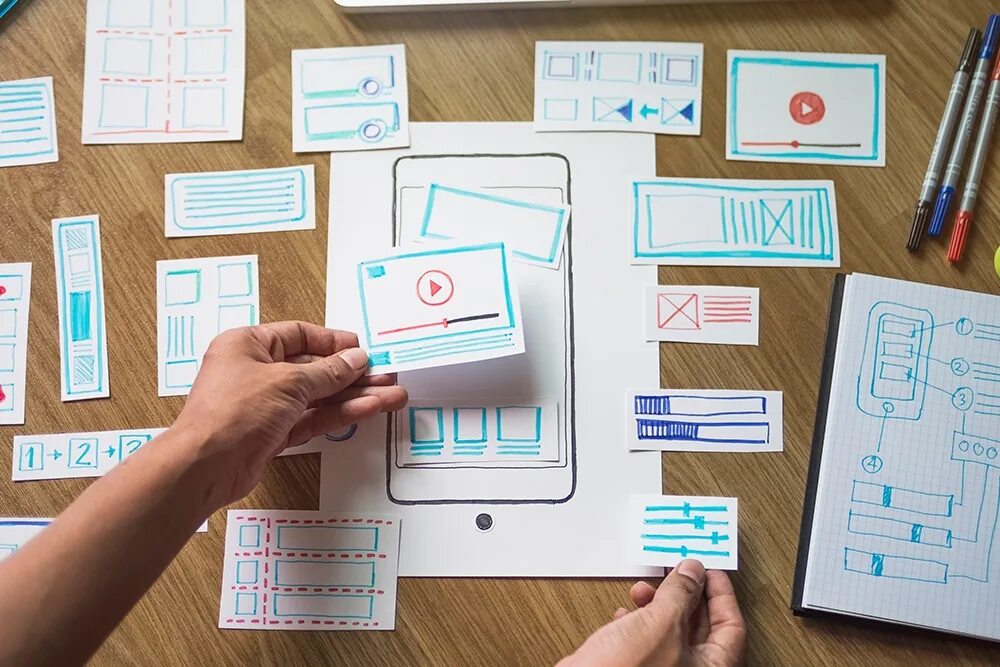 Ux ui дизайнер что сдавать. Ux ui дизайнер что сдавать