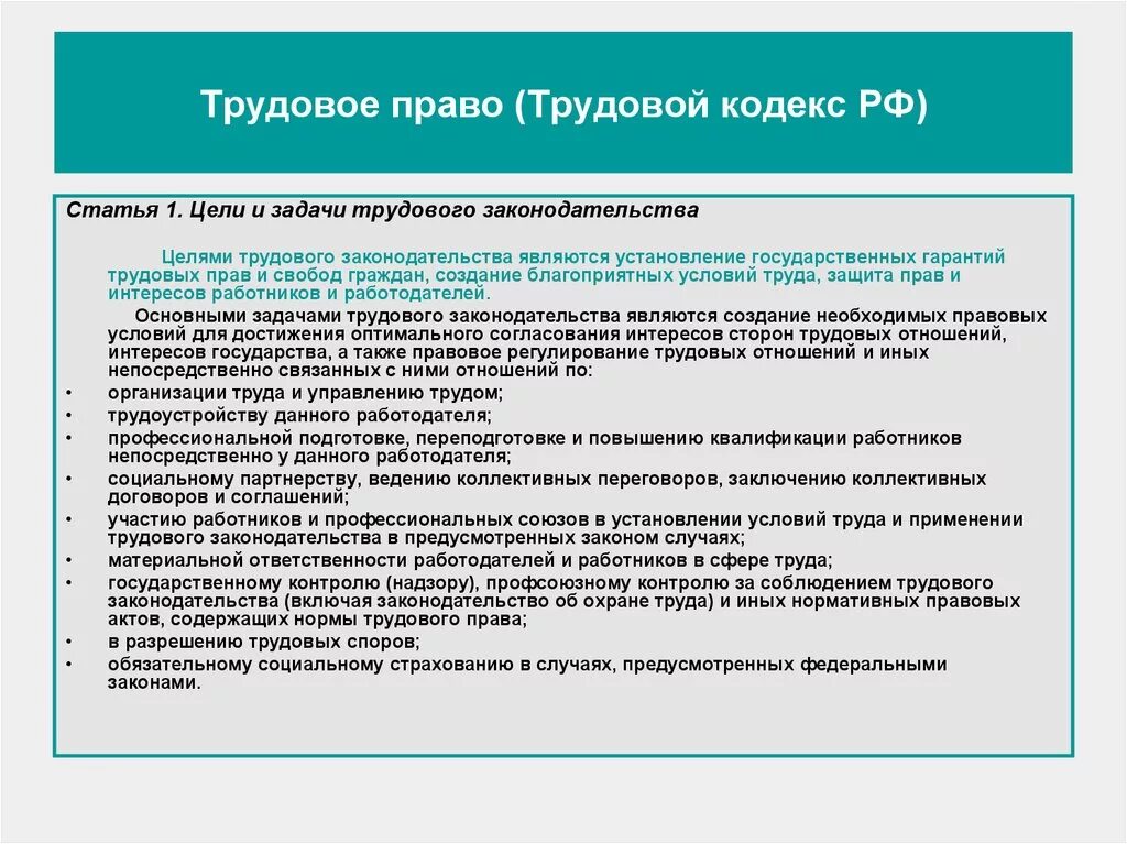 Трудовое законодательство список. Цели и задачи трудового законодательства. Трудовое законодательство. Цели и задачи трудового законодательства РФ.