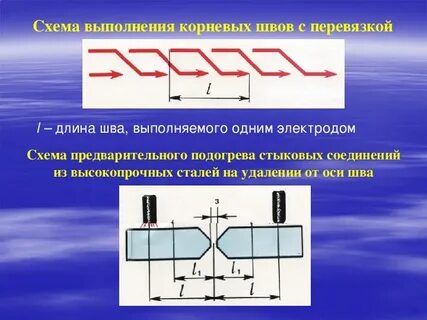 Для корневого шва применяют электрод диаметром