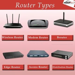 Router use