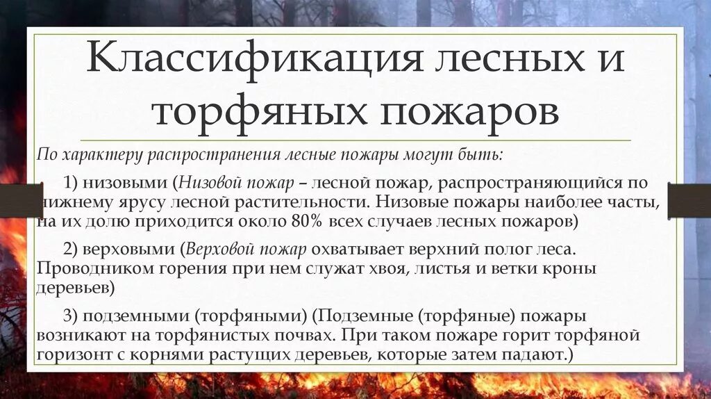 Что является целью классификации пожаров. Классификация пожаров. классификация торфяных пожаров. лесные и торфяные пожары.