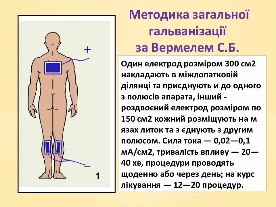 Брома на воротниковую зону. Электрофорез по Вермелю методика проведения детям. Гальванизация по Вермелю методика. Электрофорез по Вермелю с бромом методика. Методики электрофореза в физиотерапии по Вермелю.