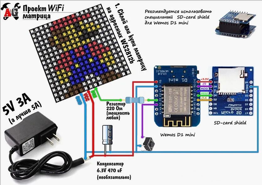 Wemos mini распиновка. Esp8266 Wemos d1 Mini. Esp8266 Wemos схема. Esp8266 d1 Mini схема. Плата Wemos d1 Mini.