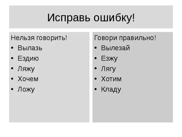 Как правильно говорить езжу или ездию. Говорим правильно. Хотим или хочем как правильно писать. Говорит или говорить как правильно. Почему говорят класть