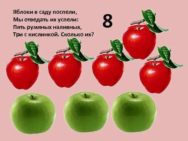 Яблоко за 5 рублей. Яблоки в саду поспели мы отведать их успели. Задача про яблоки. Задачи с яблоками для дошкольников. Залачки про яблочки для детей.