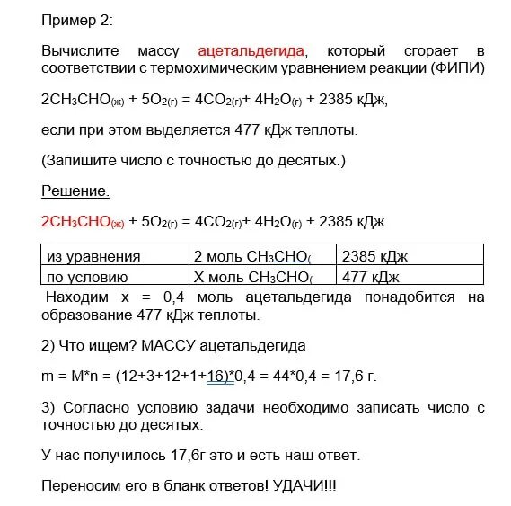 все грани химии 2023 итоги