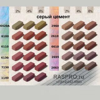 Количество пигмента